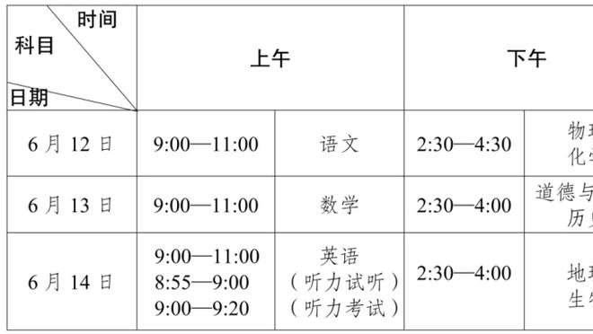 乌度卡：不稳定现在是我们最大的问题 连败就是标志